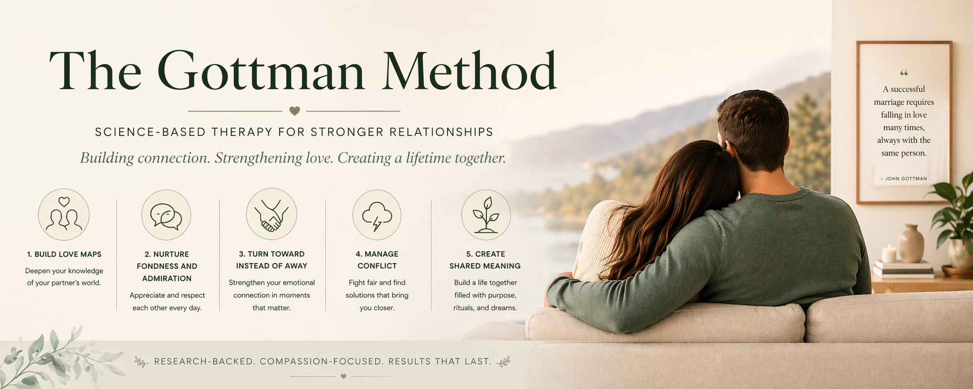 The Gottman Method — Science-based therapy for stronger relationships. Building connection. Strengthening love. Creating a lifetime together.